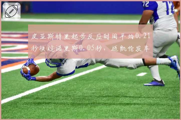 皮亚斯特里起步反应时间平均0.21秒快过诺里斯0.05秒，迈凯伦发车优势成胜负手